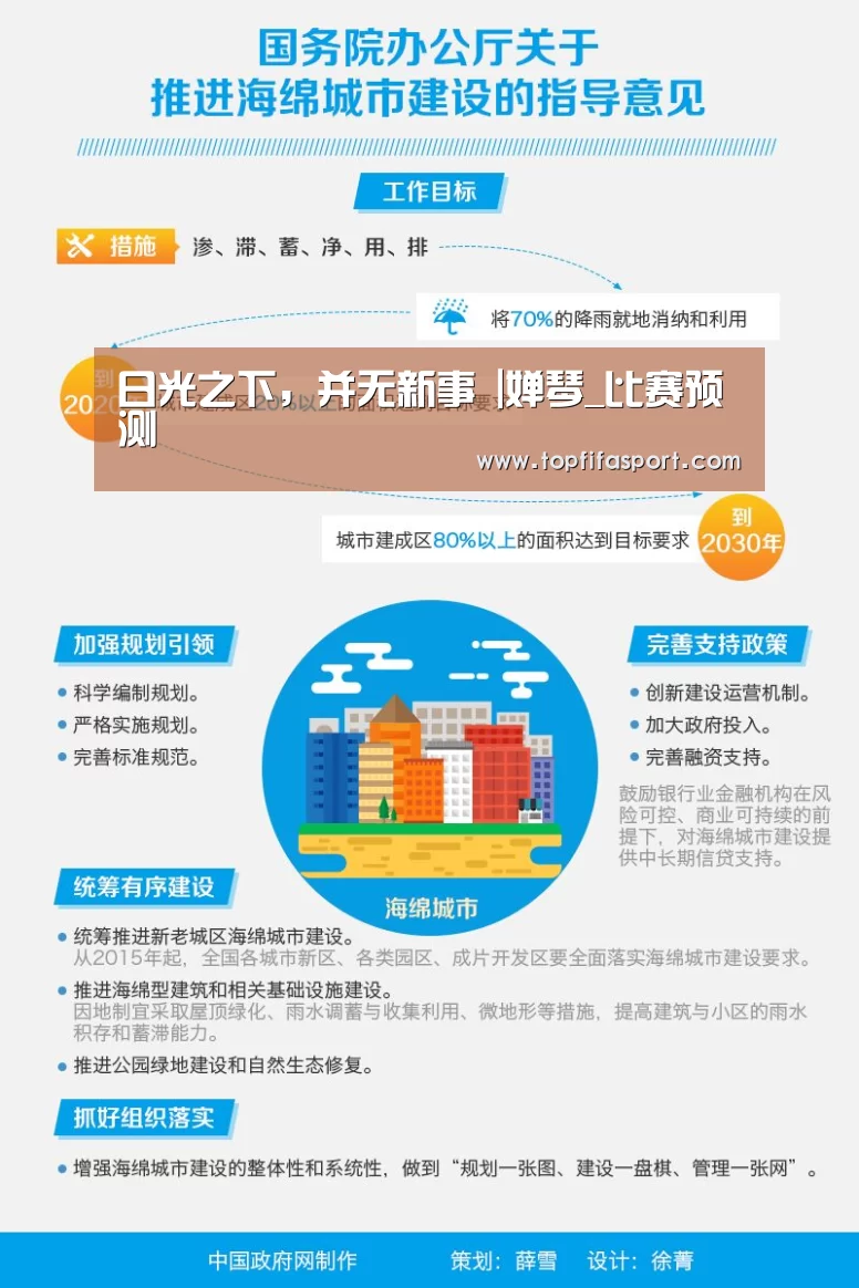 滚球数据